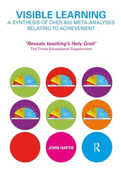Visible Learning — John Hattie